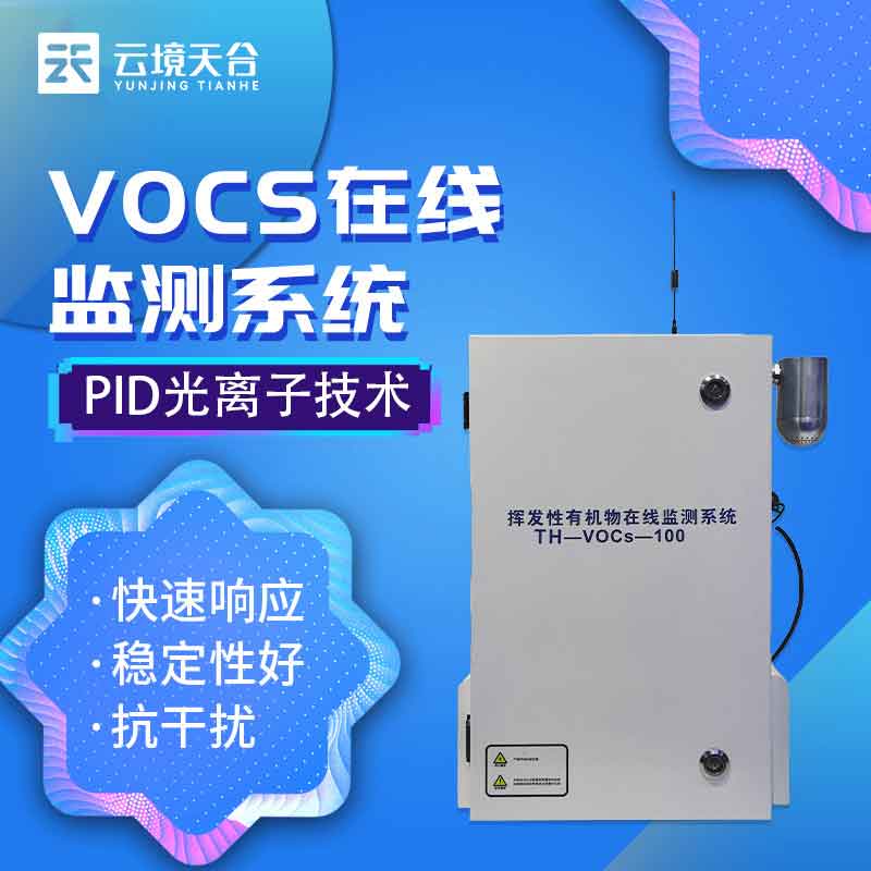 voc监测系统原理应用百科